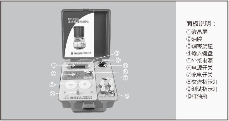 20CD面板.png 20CD面板.png